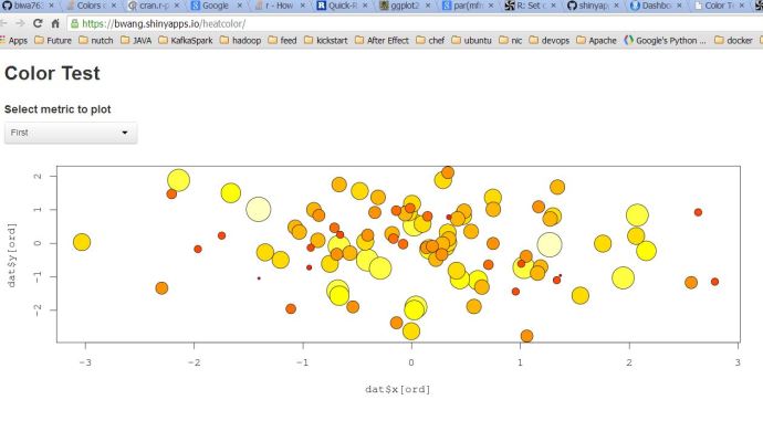 shinyappio_heatcolor