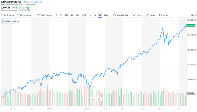 Screen Shot 2018-09-16 at 10.56.45 PM