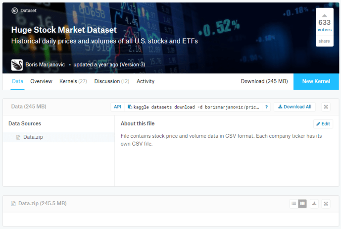 kaggle_huge_stock_market_dataset