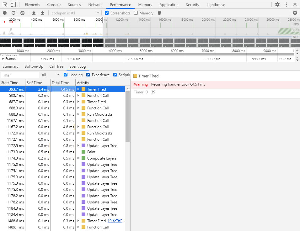 console_performance_eventlog